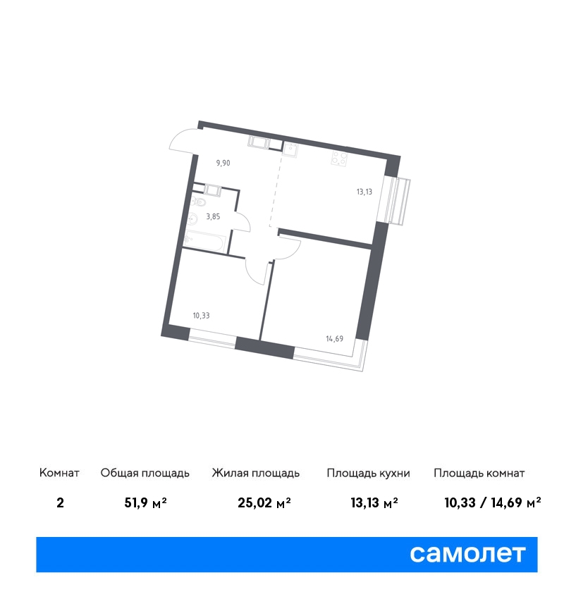 Продам квартиру в Москве по адресу жилой комплекс Цветочные Поляны, к8, площадь 519 квм Недвижимость Москва (Россия) Обменяйте старую квартиру на новую – с программой Trade-in от застройщика это быстро и выгодно