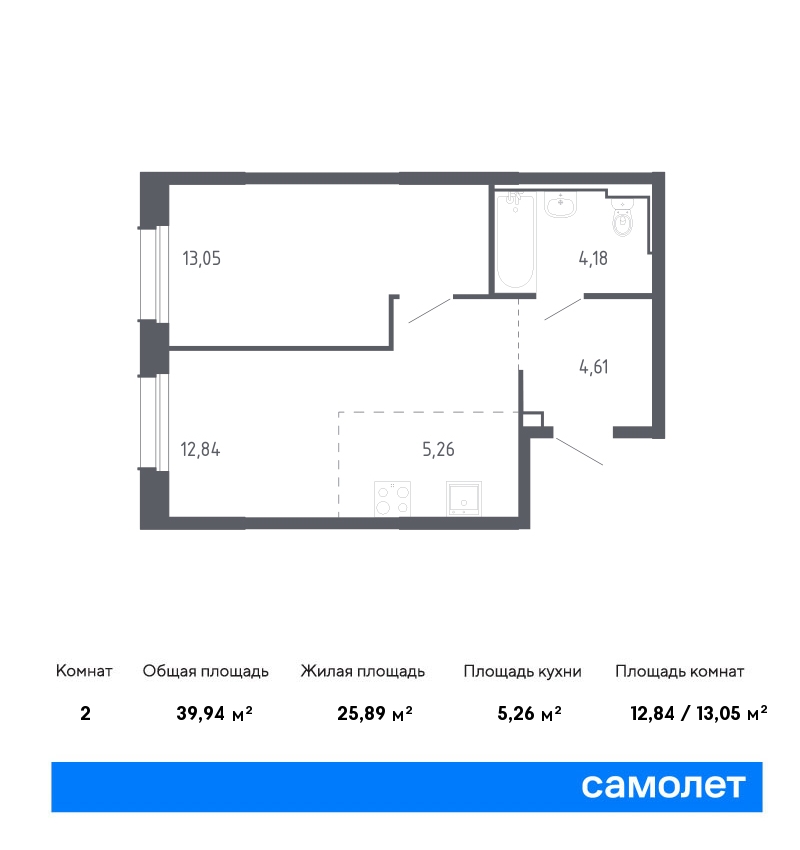 Продам квартиру в Владивостоке по адресу жилой комплекс Квартал Нейбута, 141к1, площадь 3994 квм Недвижимость Приморский край (Россия) Продается 1-комн